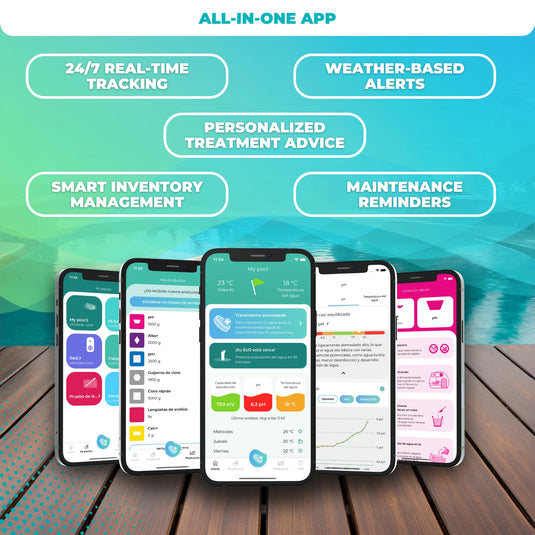 EcO Start – Smart Pool & Spa Water Analyzer