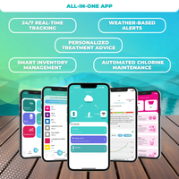 Load image into Gallery viewer, EcO Pilot - Automatic Pool Monitoring &amp; Chlorine Dosing
