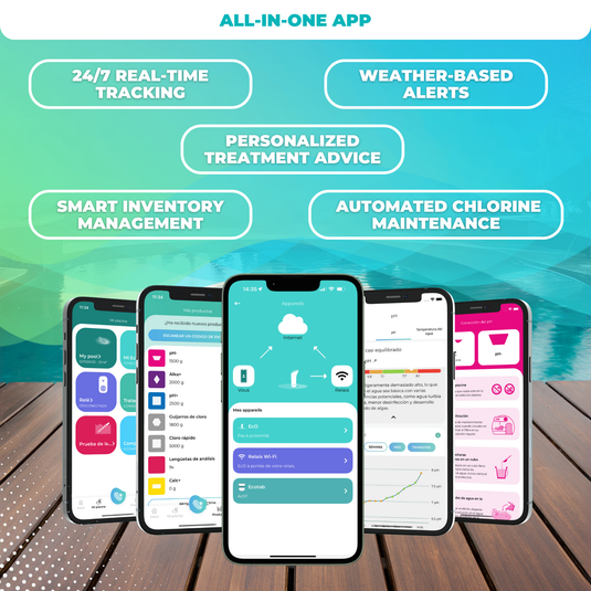 EcO Pilot - Automatic Pool Monitoring & Chlorine Dosing
