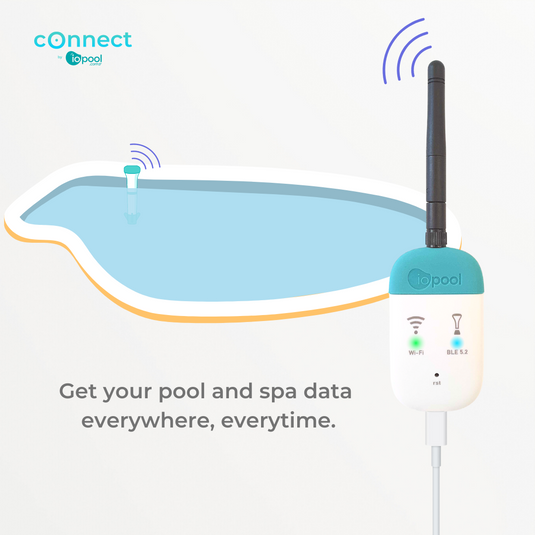 cOnnect – Bluetooth/Wi-Fi Gateway for EcO